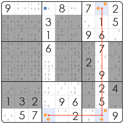 sudoku algorithm python